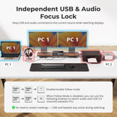 TESmart KVM Switch 2-Port Dual-Monitor KVM for Apple Studio Display – Up to 5K@60Hz, Compatible with Thunderbolt™ 4 Devices 2-Port Dual-Monitor KVM for Apple Studio Display – Up to 5K@60Hz, Compatible with Thunderbolt™ 4 Devices