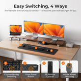 TESmart KVM Switch 2-Port Dual-Monitor KVM for Apple Studio Display – Up to 5K@60Hz, Compatible with Thunderbolt™ 4 Devices 2-Port Dual-Monitor KVM for Apple Studio Display – Up to 5K@60Hz, Compatible with Thunderbolt™ 4 Devices