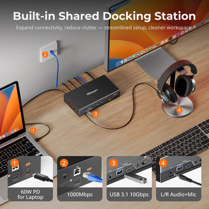 TESmart KVM Switch 2-Port Dual-Monitor KVM for Apple Studio Display – Up to 5K@60Hz, Compatible with Thunderbolt™ 4 Devices 2-Port Dual-Monitor KVM for Apple Studio Display – Up to 5K@60Hz, Compatible with Thunderbolt™ 4 Devices