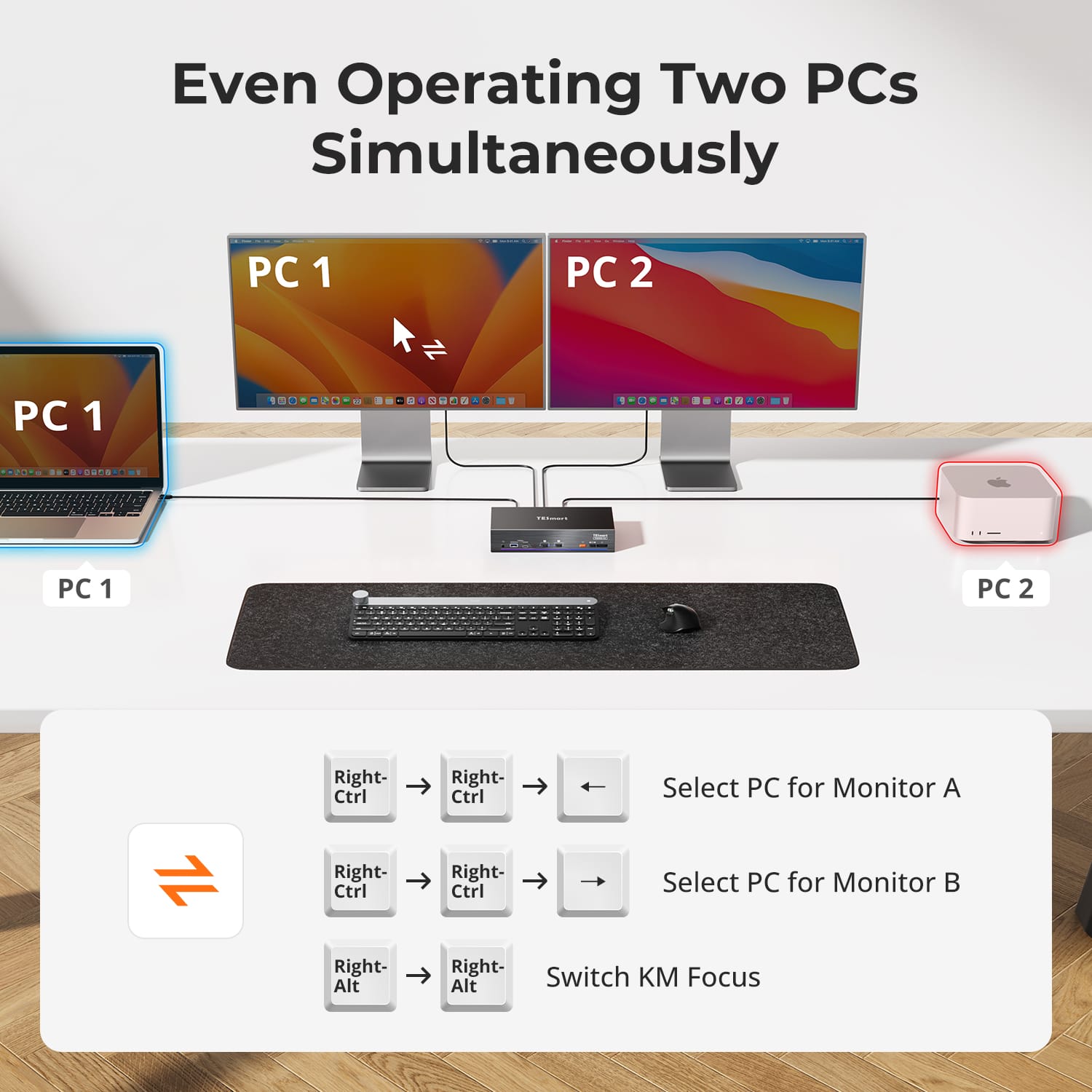TESmart KVM Switch 2-Port Dual-Monitor KVM for Apple Studio Display – Up to 5K@60Hz, Compatible with Thunderbolt™ 4 Devices 2-Port Dual-Monitor KVM for Apple Studio Display – Up to 5K@60Hz, Compatible with Thunderbolt™ 4 Devices