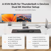 TESmart KVM Switch 2-Port Dual-Monitor KVM for Apple Studio Display – Up to 5K@60Hz, Compatible with Thunderbolt™ 4 Devices 2-Port Dual-Monitor KVM for Apple Studio Display – Up to 5K@60Hz, Compatible with Thunderbolt™ 4 Devices