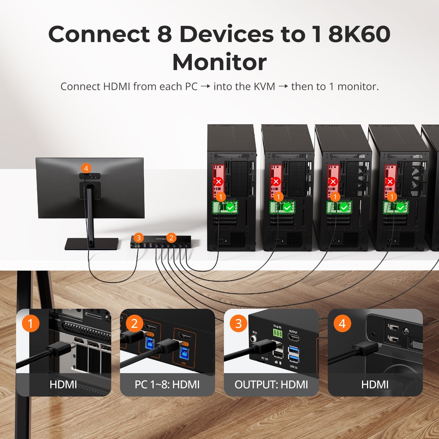 TESmart NEW HDMI 2.1 8K60Hz 8x1 KVM Switch for 8 PCs &amp; 1 Monitor, w/ ADI Chip, EDID Emulator, VRR, FVA, ALLM, 48Gbps, and Dynamic HDR 8K60Hz HDMI 2.1 KVM Switch for 8 PCs with EDID &amp; USB 3.2 | TESmart