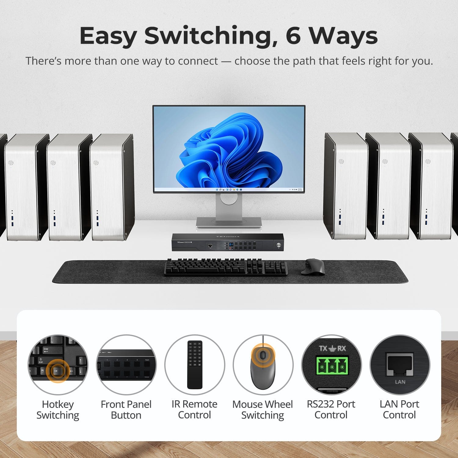 TESmart NEW HDMI 2.1 8K60Hz 8x1 KVM Switch for 8 PCs &amp; 1 Monitor, w/ ADI Chip, EDID Emulator, VRR, FVA, ALLM, 48Gbps, and Dynamic HDR 8K60Hz HDMI 2.1 KVM Switch for 8 PCs with EDID &amp; USB 3.2 | TESmart