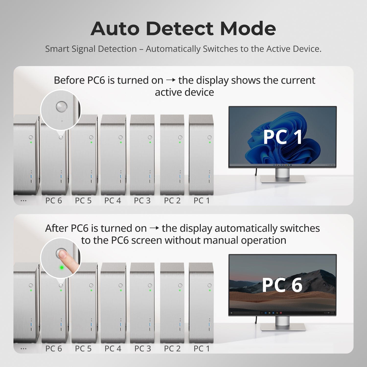 TESmart NEW HDMI 2.1 8K60Hz 8x1 KVM Switch for 8 PCs &amp; 1 Monitor, w/ ADI Chip, EDID Emulator, VRR, FVA, ALLM, 48Gbps, and Dynamic HDR 8K60Hz HDMI 2.1 KVM Switch for 8 PCs with EDID &amp; USB 3.2 | TESmart