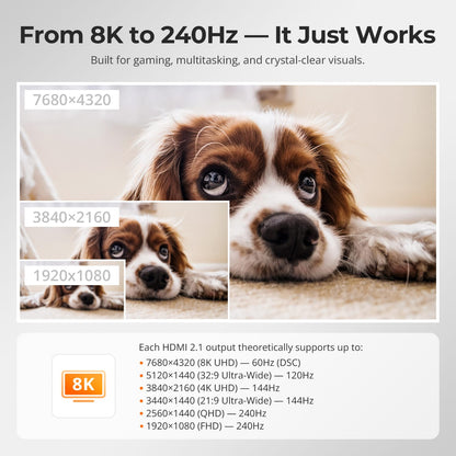 TESmart NEW HDMI 2.1 8K60Hz 8x1 KVM Switch for 8 PCs &amp; 1 Monitor, w/ ADI Chip, EDID Emulator, VRR, FVA, ALLM, 48Gbps, and Dynamic HDR 8K60Hz HDMI 2.1 KVM Switch for 8 PCs with EDID &amp; USB 3.2 | TESmart