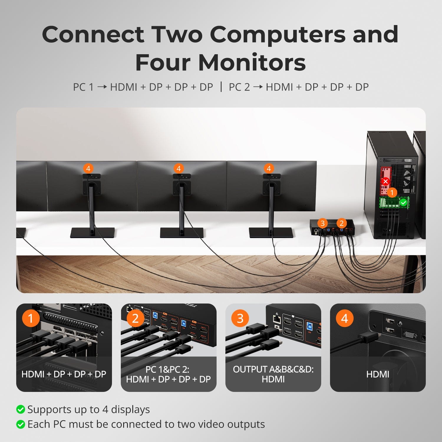 Quad 4K60Hz KVM Switch for 2 PCs with EDID & USB 3.2 | TESmart