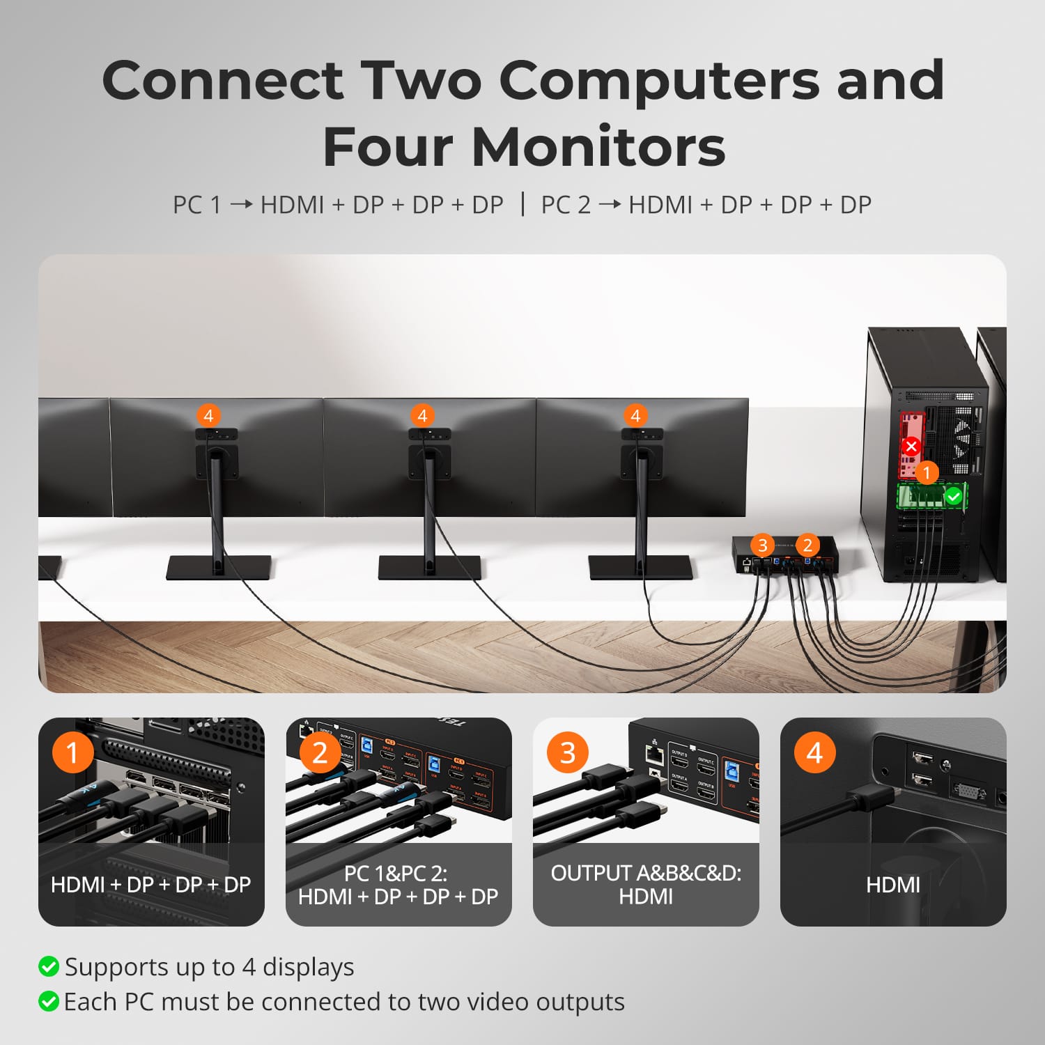 Quad 4K60Hz KVM Switch for 2 PCs with EDID & USB 3.2 | TESmart