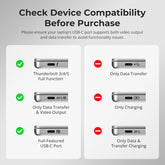 TESmart NEW Triple 4K60Hz DisplayLink® Hybrid KVM Docking Station – USB-C with EDID & 100W PD for 2 PCs (Mac & Desktop) Triple 4K60Hz DisplayLink® KVM Dock – USB-C, Smart EDID & 100W PD | TESmart