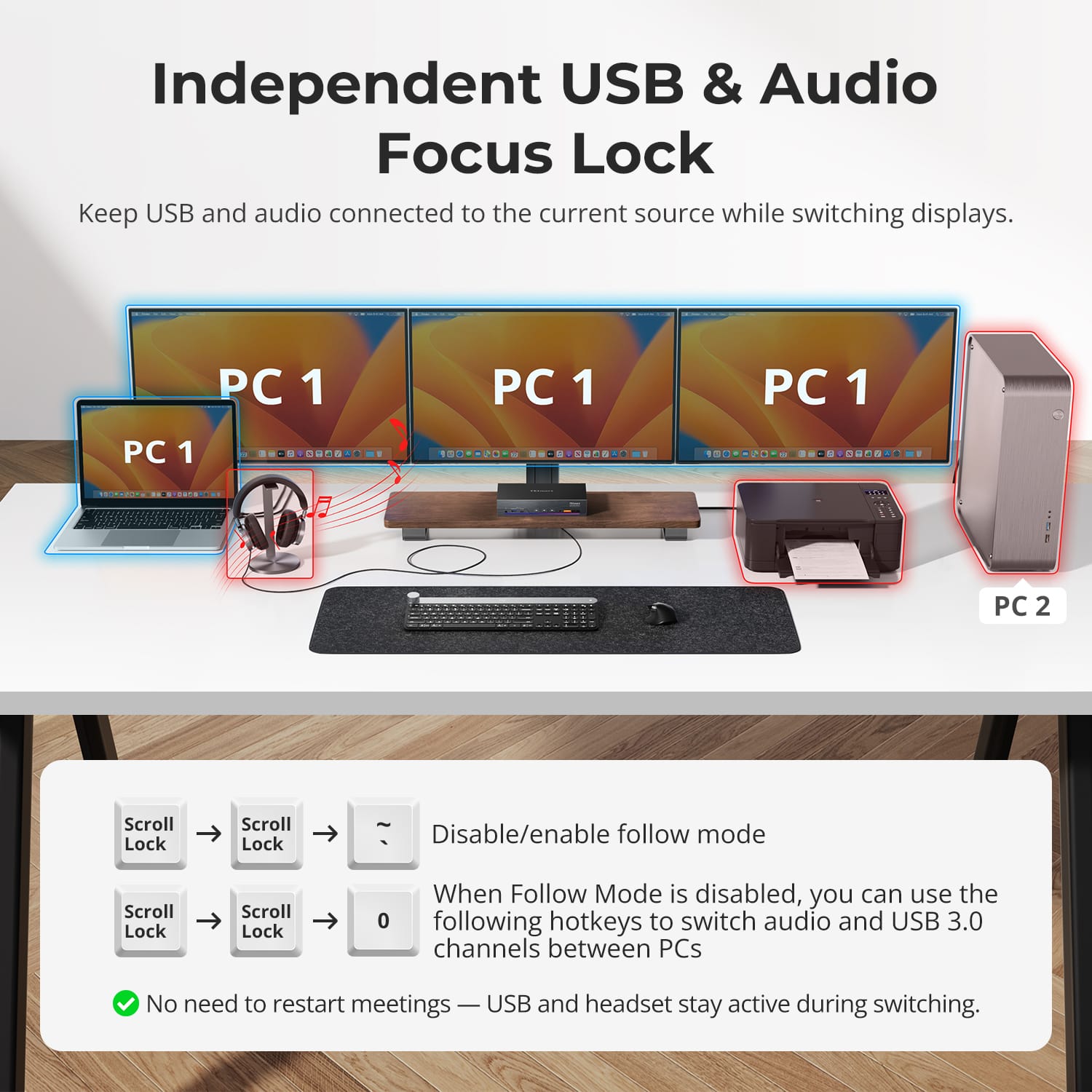 Triple 4K60Hz DisplayLink® KVM Dock – USB-C, Smart EDID & 100W PD