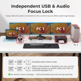 TESmart NEW Triple 4K60Hz DisplayLink® Hybrid KVM Docking Station – USB-C with EDID & 100W PD for 2 PCs (Mac & Desktop) Triple 4K60Hz DisplayLink® KVM Dock – USB-C, Smart EDID & 100W PD | TESmart