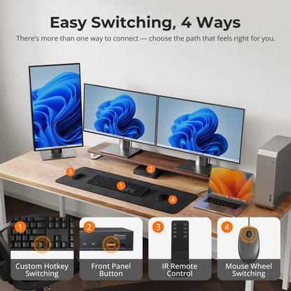 TESmart NEW Triple 4K60Hz DisplayLink® Hybrid KVM Docking Station – USB-C with EDID &amp; 100W PD for 2 PCs (Mac &amp; Desktop) Triple 4K60Hz DisplayLink® KVM Dock – USB-C, Smart EDID &amp; 100W PD | TESmart
