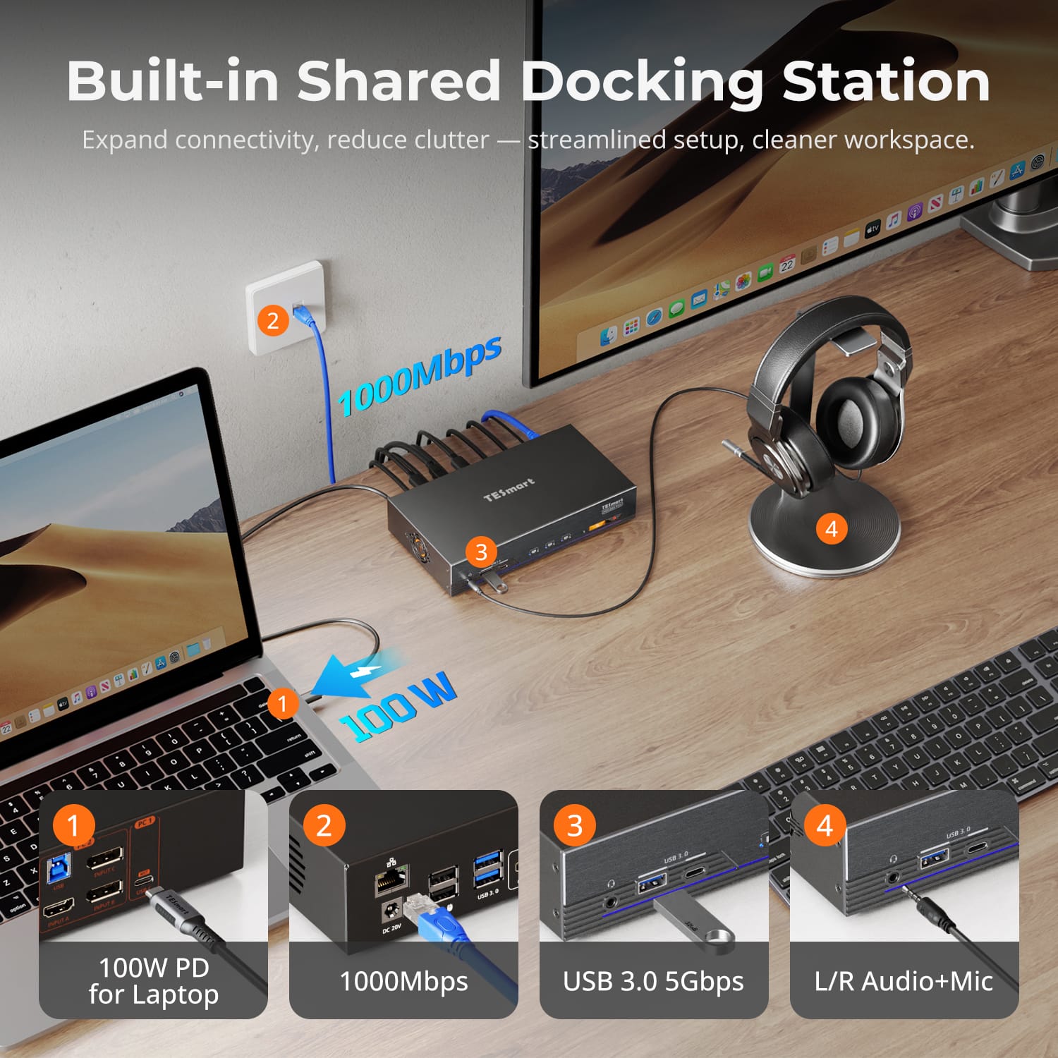 TESmart NEW Triple 4K60Hz DisplayLink® Hybrid KVM Docking Station – USB-C with EDID &amp; 100W PD for 2 PCs (Mac &amp; Desktop) Triple 4K60Hz DisplayLink® KVM Dock – USB-C, Smart EDID &amp; 100W PD | TESmart