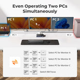TESmart NEW Triple 4K60Hz DisplayLink® Hybrid KVM Docking Station – USB-C with EDID & 100W PD for 2 PCs (Mac & Desktop) Triple 4K60Hz DisplayLink® KVM Dock – USB-C, Smart EDID & 100W PD | TESmart