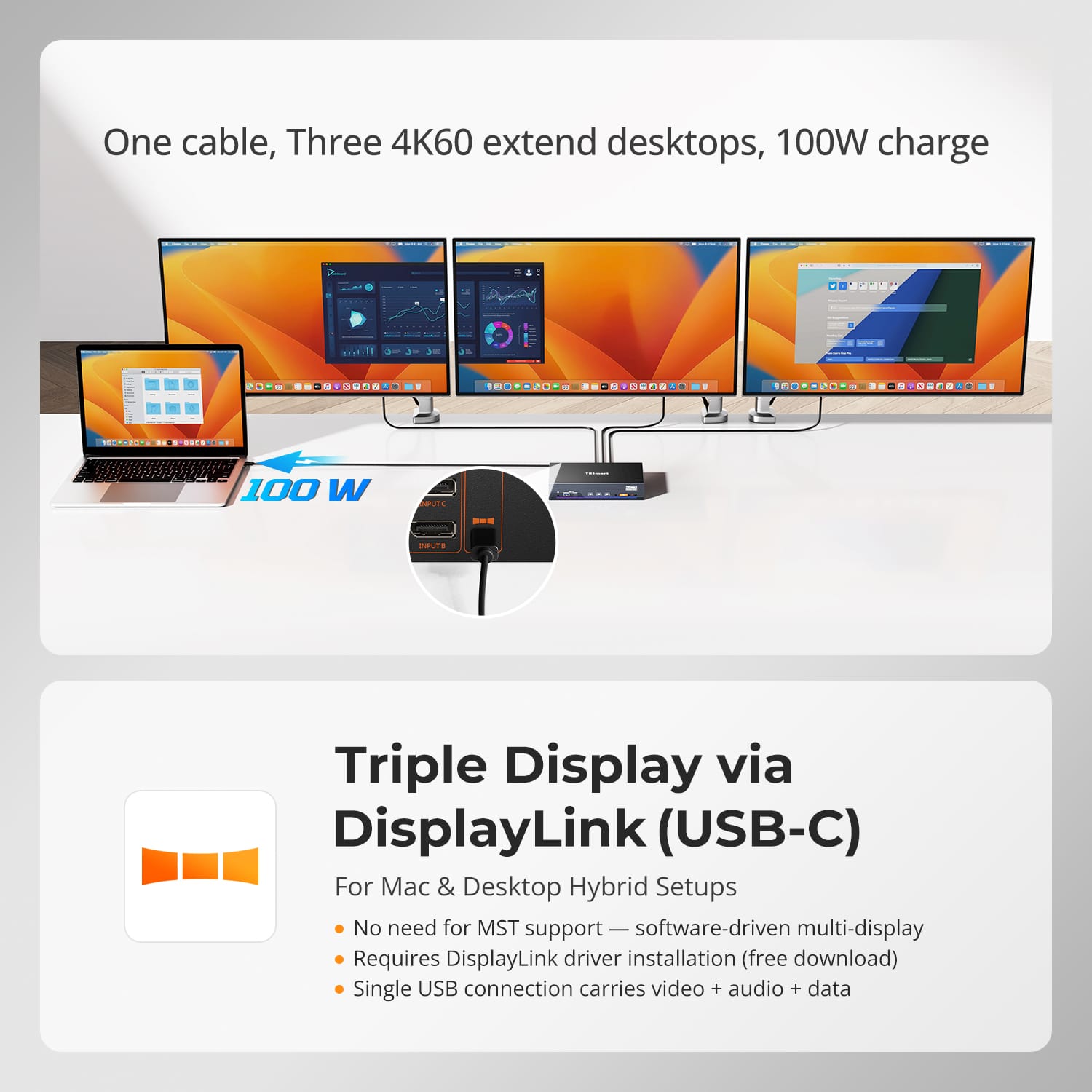 TESmart NEW Triple 4K60Hz DisplayLink® Hybrid KVM Docking Station – USB-C with EDID &amp; 100W PD for 2 PCs (Mac &amp; Desktop) Triple 4K60Hz DisplayLink® KVM Dock – USB-C, Smart EDID &amp; 100W PD | TESmart
