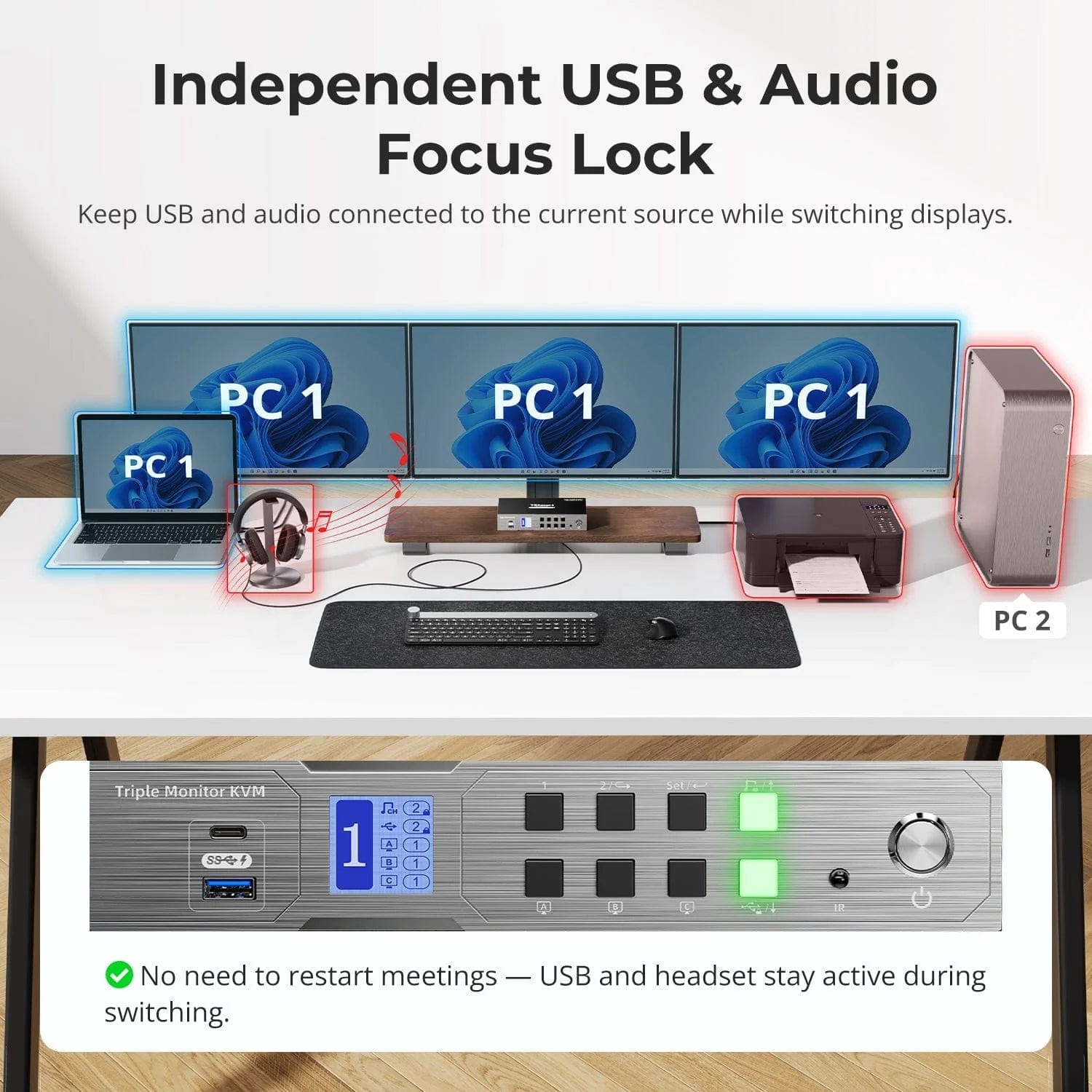 Triple 4K60Hz Hybrid KVM Switch with DisplayLink® & 100W PD for