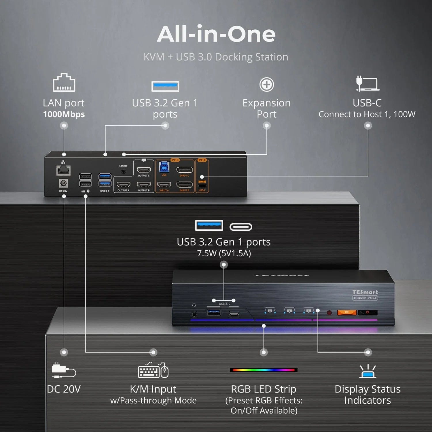 Triple 4K60Hz Hybrid KVM Switch with DisplayLink® & 100W PD for