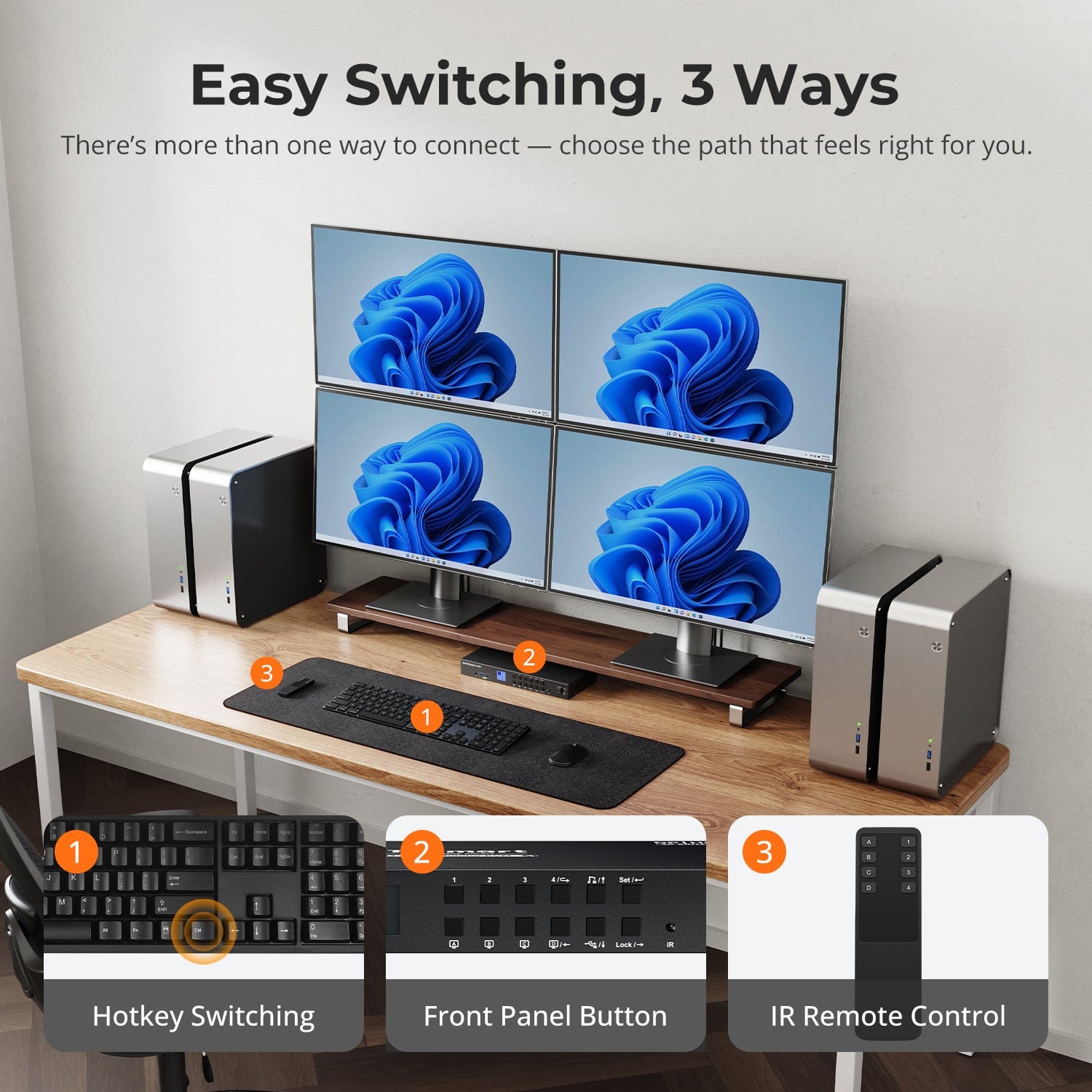 TESmart Quad Monitor KVM Switch Quad Monitor MST KVM Docking Station Kit - 4K60Hz, EDID for 4 PCs 4-Port Quad Monitor DisplayPort KVM Switch, 4K@60Hz, MST &amp; EDID | TESmart