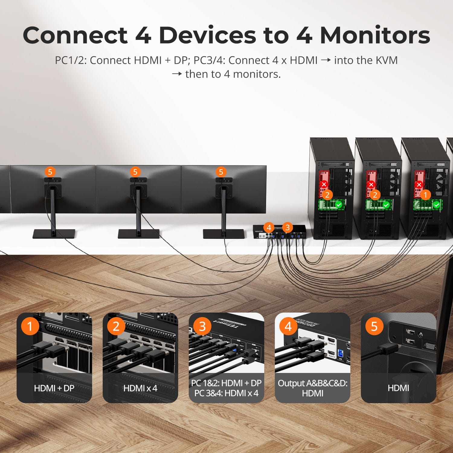 4-Port Quad Monitor DisplayPort KVM Switch, 4K@60Hz, MST & EDID