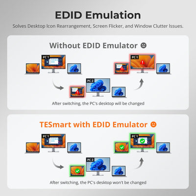 TESmart Single Monitor KVM Switch 2-Port 8K60Hz USB-C KVM Switch Gaming Dock w/ ADI Chip, EDID, 4K144Hz for Gaming, 2 Laptops 1 Monitor 2-Port USB-C KVM Switch 8K | Gaming Dock w/ ADI Chip,  2 Laptops 1 Monitor | TESmart