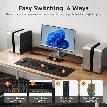TESmart Single Monitor KVM Switch 4-Port 8K60 HDMI 2.1 KVM Switch w/ ADI Chip, EDID, 4K144Hz for Gaming, 4 PCs 1 Monitor 4-Port 8K60 HDMI 2.1 KVM Switch w/ ADI Chip, EDID, 4K144Hz for Gaming, 4 PCs 1 Monitor