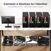 TESmart Single Monitor KVM Switch 4 Port KVM Switch Kit HDMI 4K60Hz with USB 3.0 Docking Station, 4 PCs 1 Monitor 4 Port KVM Switch Kit HDMI 4K60Hz with USB 3.0 Docking Station, 4 PCs 1 Monitor