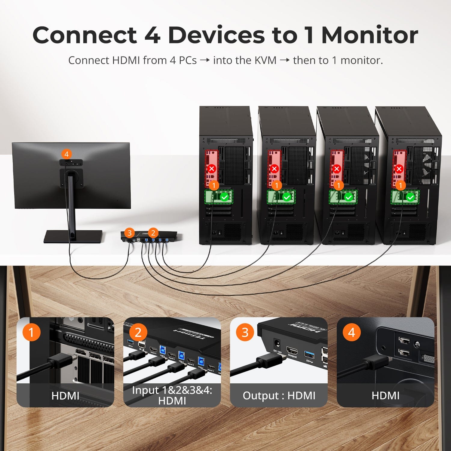 TESmart Single Monitor KVM Switch 4 Port KVM Switch Kit HDMI 4K60Hz with USB 3.0 Docking Station, 4 PCs 1 Monitor 4 Port KVM Switch Kit HDMI 4K60Hz with USB 3.0 Docking Station, 4 PCs 1 Monitor