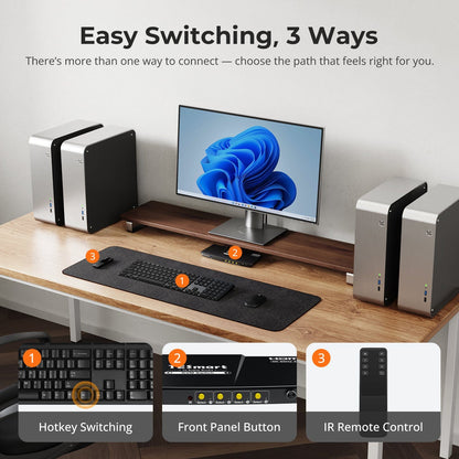 TESmart Single Monitor KVM Switch 4 Port KVM Switch Kit HDMI 4K60Hz with USB 3.0 Docking Station, 4 PCs 1 Monitor 4 Port KVM Switch Kit HDMI 4K60Hz with USB 3.0 Docking Station, 4 PCs 1 Monitor