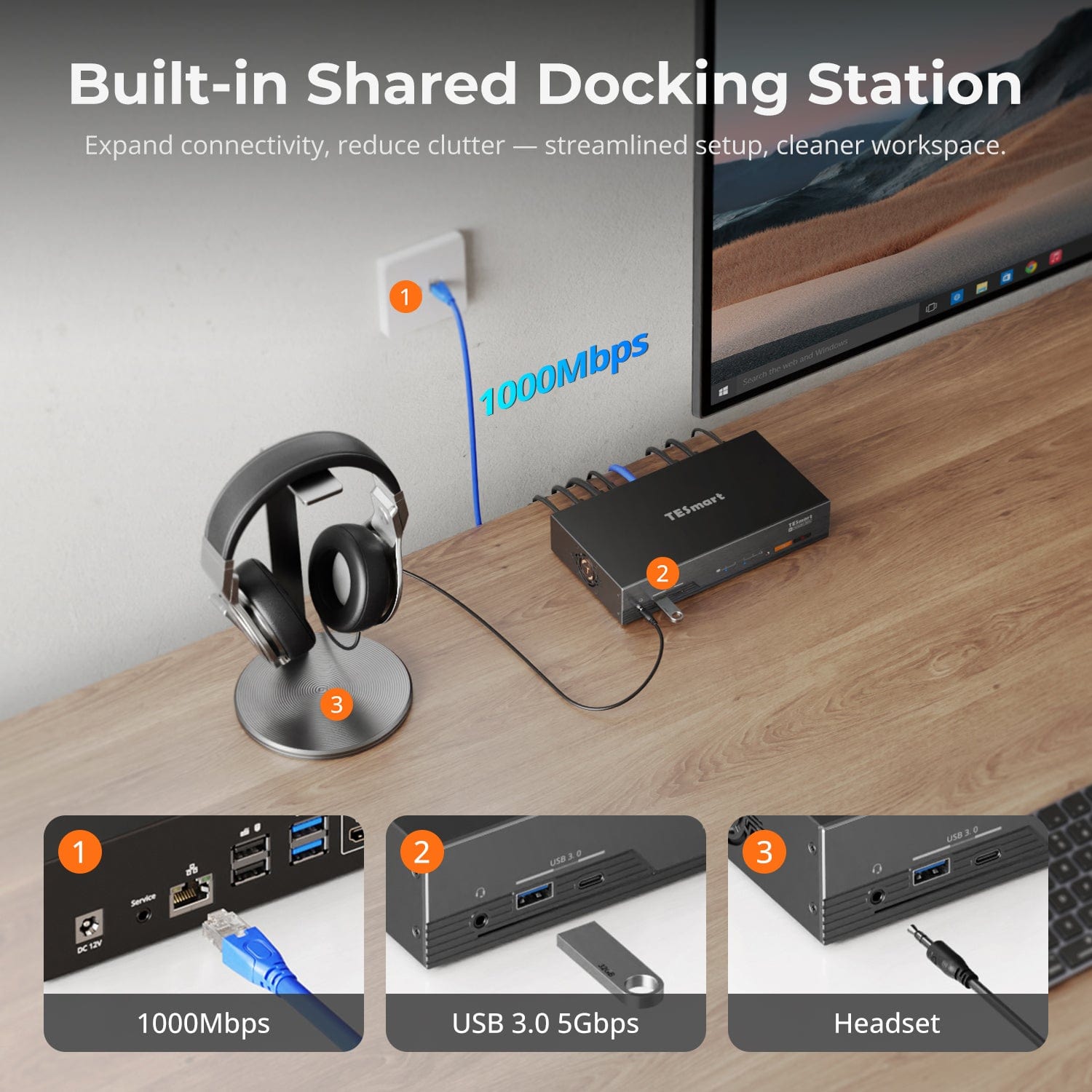 TESmart Single Monitor KVM Switch 8K60Hz HDMI 2.1 2x1 KVM Switch Pro Hub for 2 PCs, w/ EDID Emulation, Gigabit LAN, Dual Charging &amp; USB 3.2 Gen 1 Ultra HD 8K60Hz 2×1 HDMI KVM Switch for 2 PCs, w/ EDID Emulation, Gigabit LAN, USB 3.2 Gen1 &amp; Fast Charging