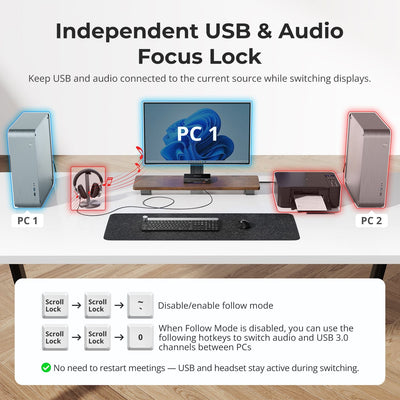 TESmart Single Monitor KVM Switch 8K60Hz HDMI 2.1 2x1 KVM Switch Pro Hub for 2 PCs, w/ EDID Emulation, Gigabit LAN, Dual Charging & USB 3.2 Gen 1 Ultra HD 8K60Hz 2×1 HDMI KVM Switch for 2 PCs, w/ EDID Emulation, Gigabit LAN, USB 3.2 Gen1 & Fast Charging