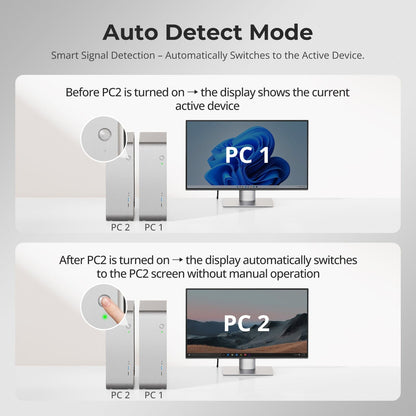 TESmart Single Monitor KVM Switch 8K60Hz HDMI 2.1 2x1 KVM Switch Pro Hub for 2 PCs, w/ EDID Emulation, Gigabit LAN, Dual Charging &amp; USB 3.2 Gen 1 Ultra HD 8K60Hz 2×1 HDMI KVM Switch for 2 PCs, w/ EDID Emulation, Gigabit LAN, USB 3.2 Gen1 &amp; Fast Charging