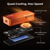 TESmart TBE-X5MAX 80Gbps SSD Enclosure via Dual-Chip Design (Intel JHL9480 + ASM2364) – Featuring Active Cooling & Universal Thunderbolt 5/USB4/USB 3.2 Gen2x2 Support for Demanding Workflows Across Diverse Devices. 80Gbps SSD Enclosure via Dual-Chip Design (Intel JHL9480 + ASM2364) – Featuring Active Cooling & Universal Thunderbolt 5/USB4/USB 3.2 Gen2x2 Support for Demanding Workflows Across Diverse Devices.