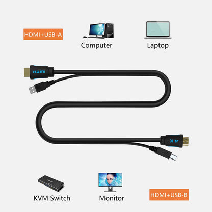 TESmart TESmart Accessoriess TESmart Twin Cable HDMI + USB KVM Cable USB Type A to USB Type B (USB + HDMI Cables) TESmart USB KVM Cable USB - A to USB - B,USB + HDMI Cable
