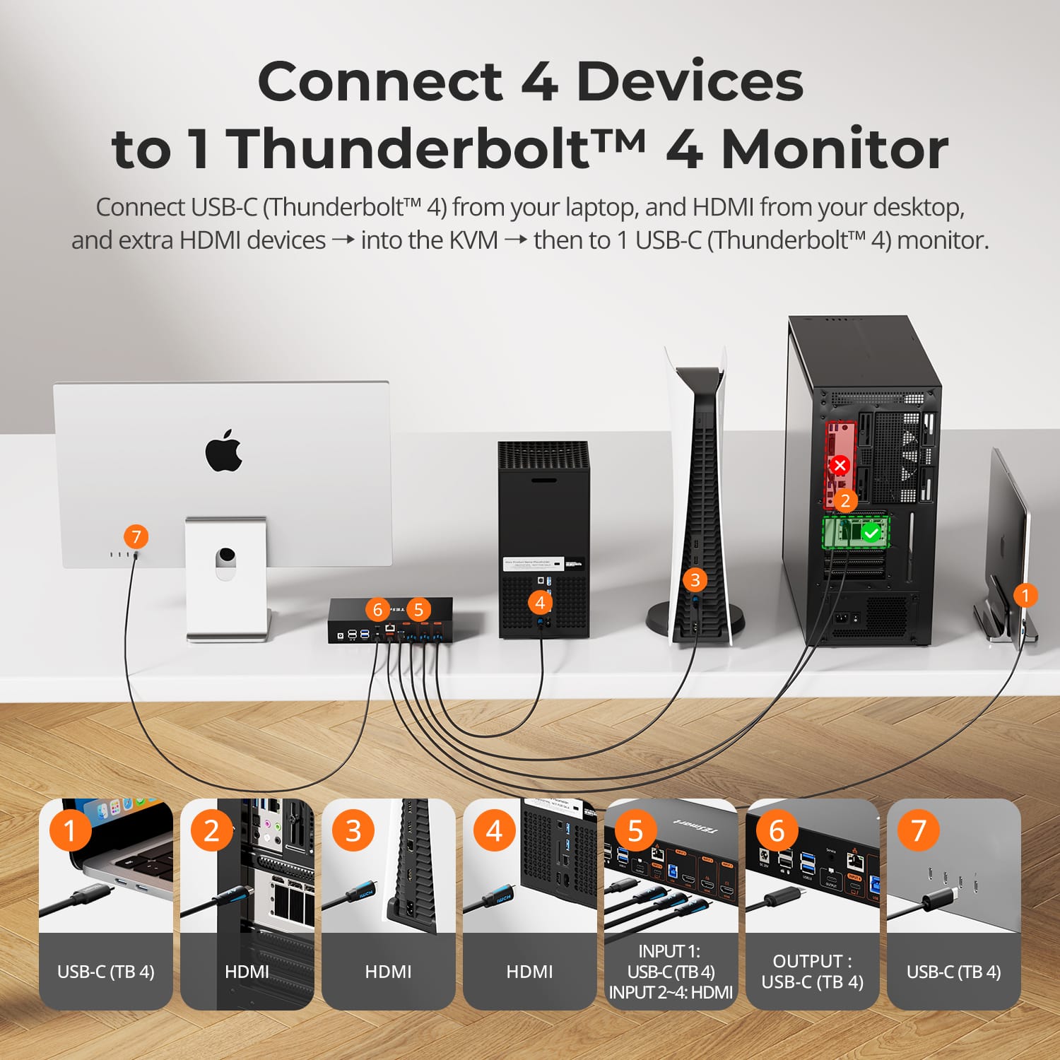 TESmart THK401-X4-USBK 4-Port 6K60Hz &amp; 5K120Hz KVM Switch for Mac &amp; HDMI Devices – USB 10Gbps Hub, 60W PD, Dual HDMI Inputs, Apple Studio Display Support 4-Port 6K60Hz &amp; 5K120Hz KVM Switch for Mac &amp; HDMI Devices – USB 10Gbps Hub, 60W PD, Dual HDMI Inputs, Apple Studio Display Support