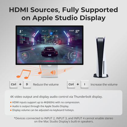 TESmart THK401-X4-USBK 4-Port 6K60Hz &amp; 5K120Hz KVM Switch for Mac &amp; HDMI Devices – USB 10Gbps Hub, 60W PD, Dual HDMI Inputs, Apple Studio Display Support 4-Port 6K60Hz &amp; 5K120Hz KVM Switch for Mac &amp; HDMI Devices – USB 10Gbps Hub, 60W PD, Dual HDMI Inputs, Apple Studio Display Support