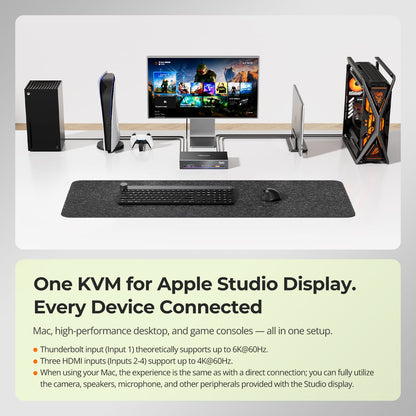 TESmart THK401-X4-USBK 4-Port 6K60Hz &amp; 5K120Hz KVM Switch for Mac &amp; HDMI Devices – USB 10Gbps Hub, 60W PD, Dual HDMI Inputs, Apple Studio Display Support 4-Port 6K60Hz &amp; 5K120Hz KVM Switch for Mac &amp; HDMI Devices – USB 10Gbps Hub, 60W PD, Dual HDMI Inputs, Apple Studio Display Support