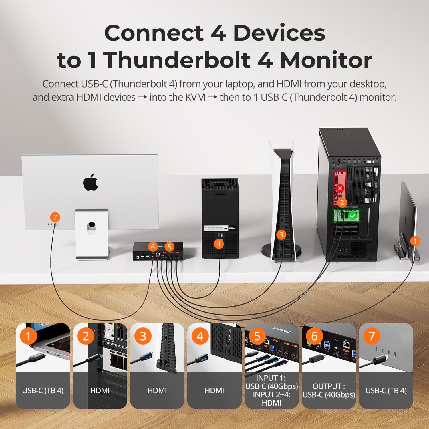 TESmart THK401-X4-USBK 4-Port KVM for Apple Studio Display – Up to 6K@60Hz / 5K@120Hz, Compatible with Thunderbolt™ 4 &amp; HDMI Devices 4-Port KVM for Apple Studio Display – Compatible with Thunderbolt™ 4 &amp; HDMI Devices