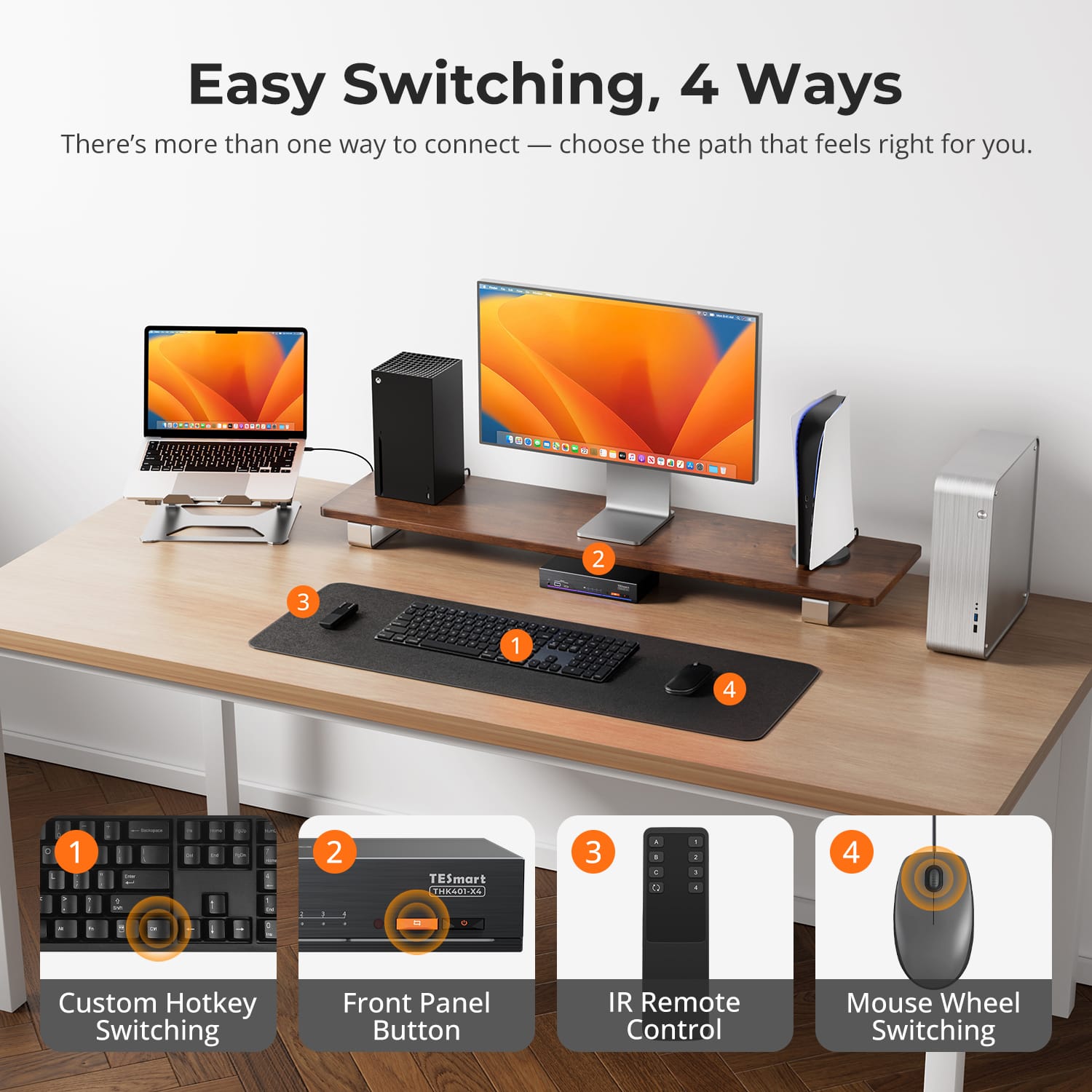 TESmart THK401-X4-USBK 4-Port KVM for Apple Studio Display – Up to 6K@60Hz / 5K@120Hz, Compatible with Thunderbolt™ 4 &amp; HDMI Devices 4-Port KVM for Apple Studio Display – Compatible with Thunderbolt™ 4 &amp; HDMI Devices
