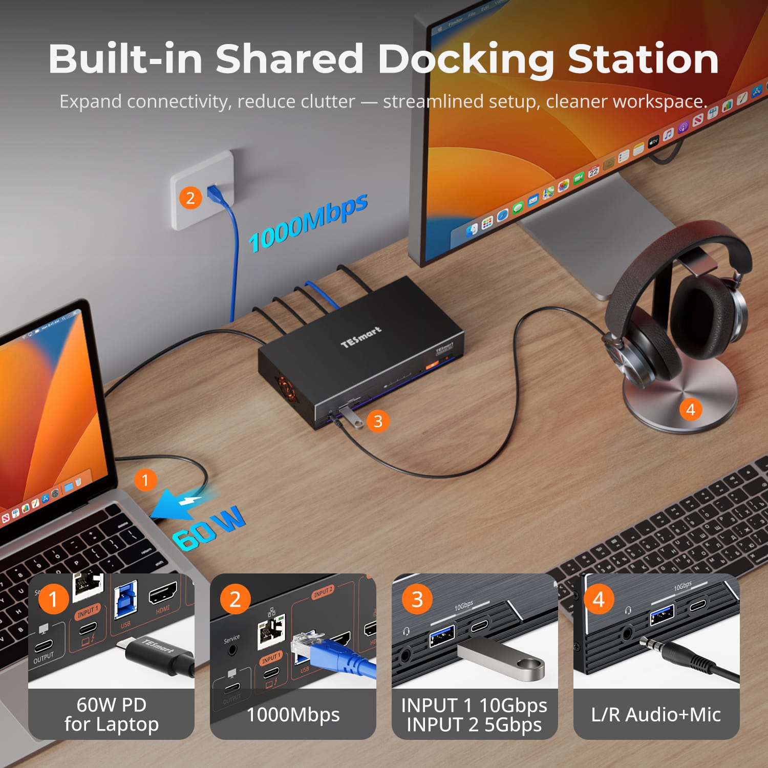 TESmart THK401-X4-USBK 4-Port KVM for Apple Studio Display – Up to 6K@60Hz / 5K@120Hz, Compatible with Thunderbolt™ 4 &amp; HDMI Devices 4-Port KVM for Apple Studio Display – Compatible with Thunderbolt™ 4 &amp; HDMI Devices