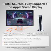TESmart THK401-X4-USBK 4-Port KVM for Apple Studio Display – Up to 6K@60Hz / 5K@120Hz, Compatible with Thunderbolt™ 4 & HDMI Devices 4-Port KVM for Apple Studio Display – Compatible with Thunderbolt™ 4 & HDMI Devices
