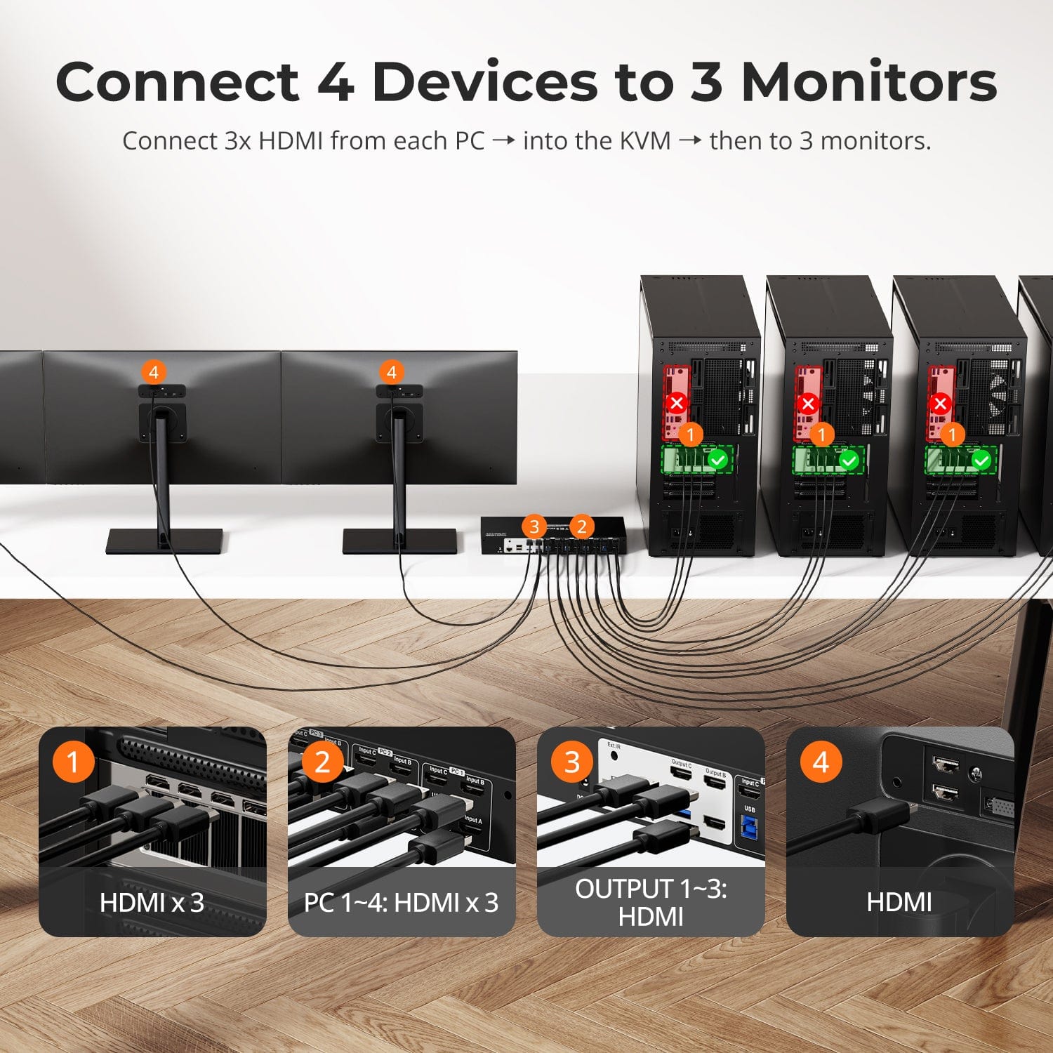 TESmart Triple Monitor KVM Switch 4 Port Triple Monitor KVM Switch HDMI 4K60Hz with USB 3.0 Hub, Headset, Audio&amp;Microphone Triple Monitor KVM Switch – 4 Port HDMI 4K with USB Hub | TESmart