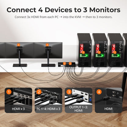 TESmart Triple Monitor KVM Switch 4 Port Triple Monitor KVM Switch HDMI 4K60Hz with USB 3.0 Hub, Headset, Audio&amp;Microphone Triple Monitor KVM Switch – 4 Port HDMI 4K with USB Hub | TESmart