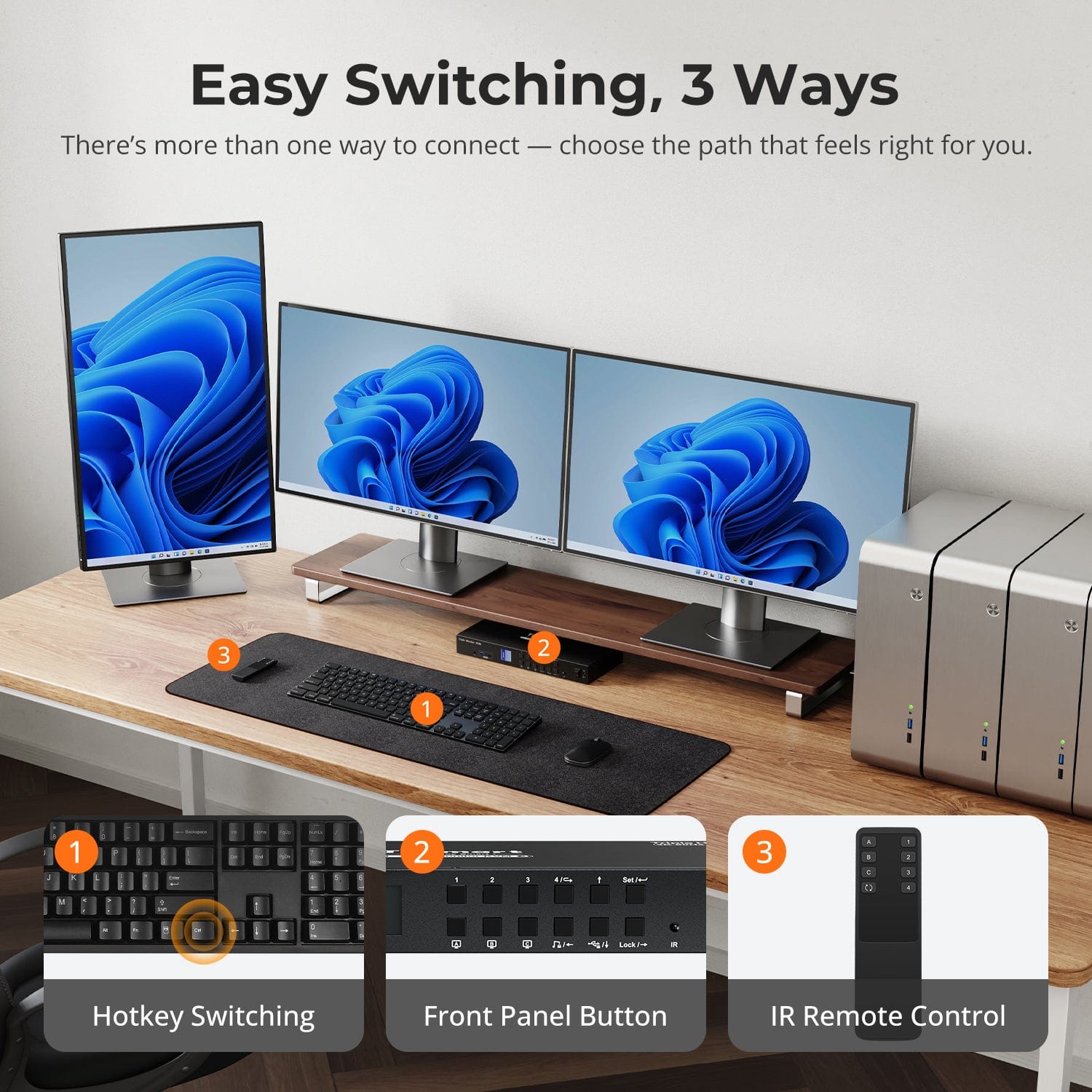 TESmart Triple Monitor KVM Switch 4 Port Triple Monitor KVM Switch HDMI 4K60Hz with USB 3.0 Hub, Headset, Audio&amp;Microphone Triple Monitor KVM Switch – 4 Port HDMI 4K with USB Hub | TESmart