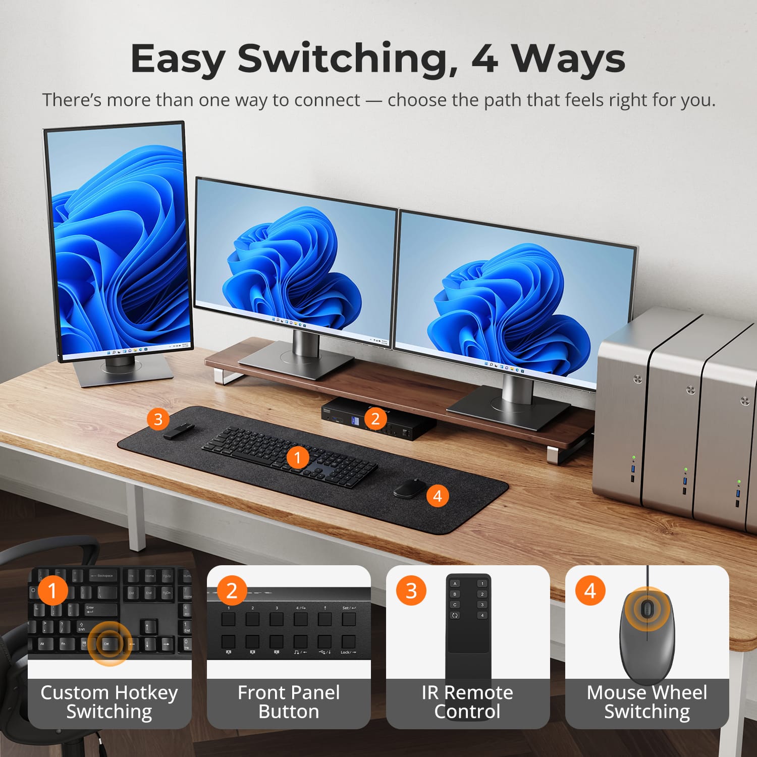 TESmart Triple Monitor KVM Switch 4 Port Triple Monitor KVM Switch HDMI 4K60Hz with USB 3.0 Hub, Headset, Audio&amp;Microphone Triple Monitor KVM Switch – 4 Port HDMI 4K with USB Hub | TESmart