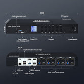 TESmart Triple Monitor KVM Switch 4 Port Triple Monitor KVM Switch HDMI 4K60Hz with USB 3.0 Hub, Headset, Audio&Microphone Triple Monitor KVM Switch  4 port HDMI 4K with USB hub-TESmart