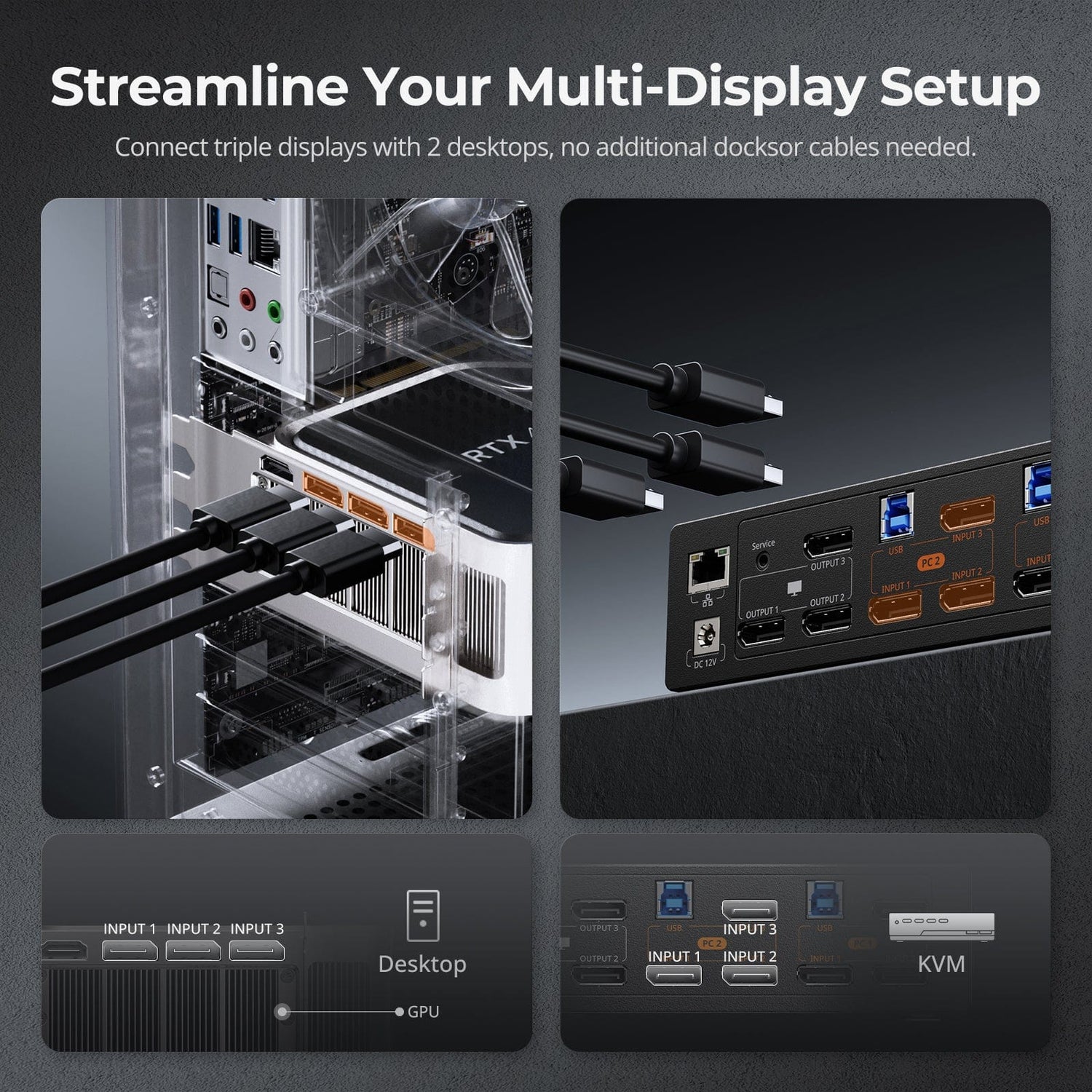 TESmart Triple Monitor KVM Switch DP 1.4 Triple 8K@60Hz KVM Switch Gaming Dock for 2 PCs 3 Monitors, w/ EDID, G-Sync FreeSync DP 1.4 Triple 8K@60Hz KVM Switch Gaming Dock for 2 PCs 3 Monitors, w/ EDID, G-Sync FreeSync