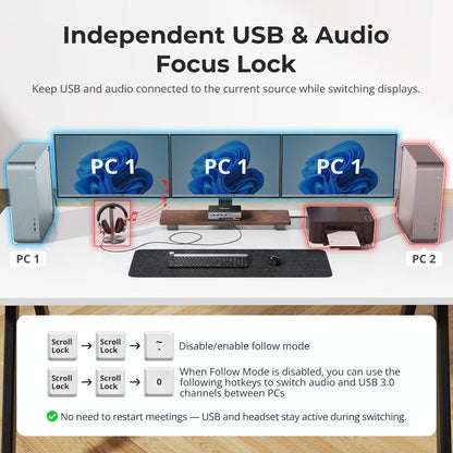 TESmart Triple Monitor KVM Switch DP 1.4 Triple 8K@60Hz KVM Switch Gaming Dock for 2 PCs 3 Monitors, w/ EDID, G-Sync FreeSync DP 1.4 Triple 8K@60Hz KVM Switch Gaming Dock for 2 PCs 3 Monitors, w/ EDID, G-Sync FreeSync
