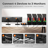 TESmart Triple Monitor KVM Switch HDMI 2.0 & DP 1.2 Triple Monitor KVM Switch 4K60Hz with USB 3.0 Hub, Headset, Audio&Microphone 4-Port USB-C KVM Switch for 3 Monitors, 4K60Hz, USB 3.0 & Hotkey | TESmart
