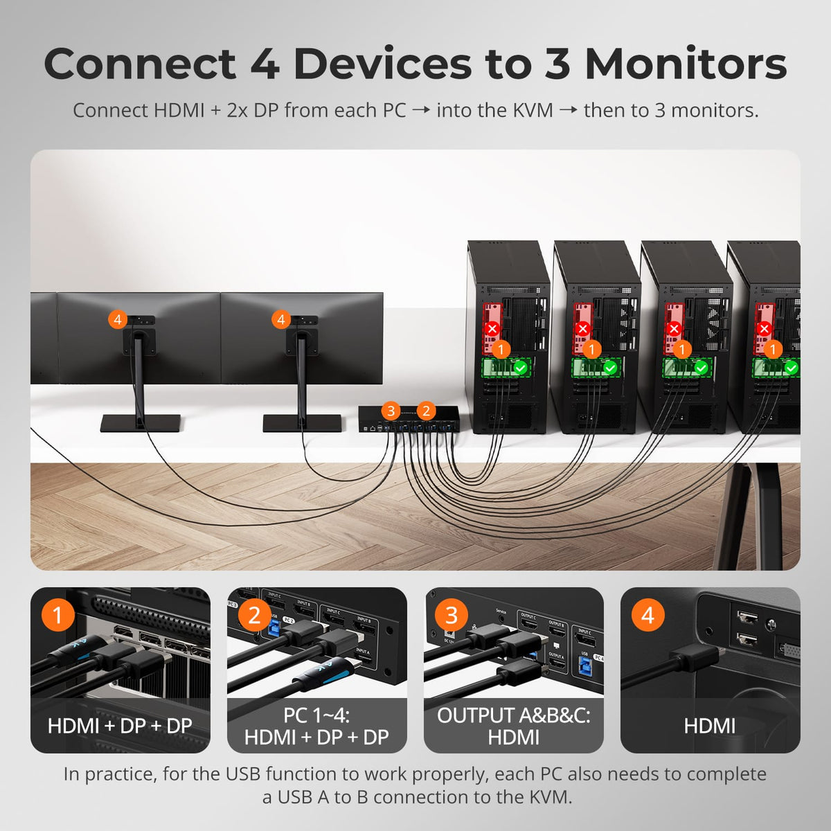 TESmart Triple Monitor KVM Switch HDMI 2.0 &amp; DP 1.2 Triple Monitor KVM Switch 4K60Hz with USB 3.0 Hub, Headset, Audio&amp;Microphone 4-Port USB-C KVM Switch for 3 Monitors, 4K60Hz, USB 3.0 &amp; Hotkey | TESmart