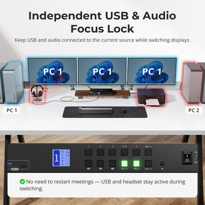 TESmart Triple Monitor KVM Switch HDMI 2.0 &amp; DP 1.2 Triple Monitor KVM Switch 4K60Hz with USB 3.0 Hub, Headset, Audio&amp;Microphone 4-Port USB-C KVM Switch for 3 Monitors, 4K60Hz, USB 3.0 &amp; Hotkey | TESmart