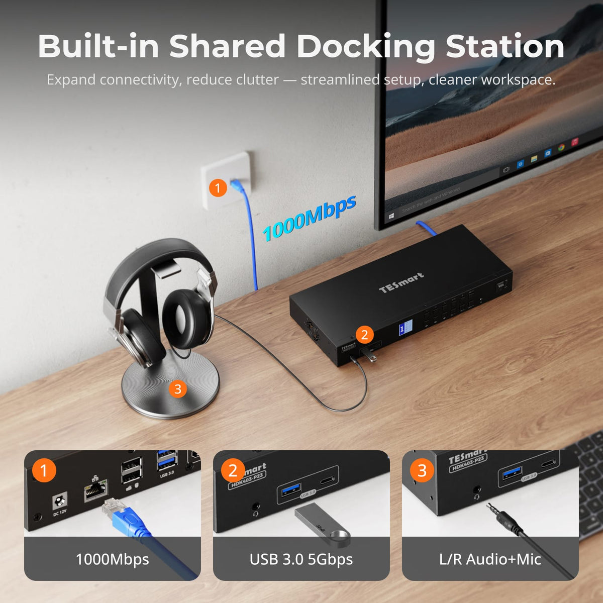 TESmart Triple Monitor KVM Switch HDMI 2.0 &amp; DP 1.2 Triple Monitor KVM Switch 4K60Hz with USB 3.0 Hub, Headset, Audio&amp;Microphone 4-Port USB-C KVM Switch for 3 Monitors, 4K60Hz, USB 3.0 &amp; Hotkey | TESmart